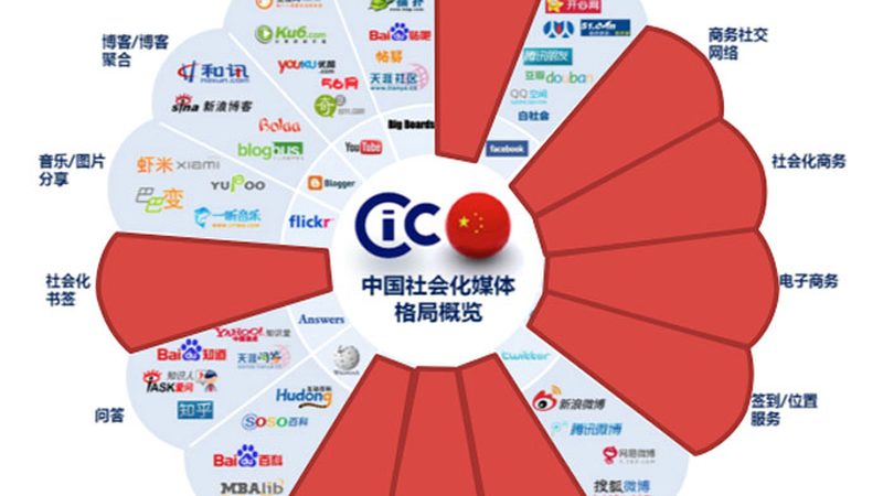 会议策划布置效果图：打造视觉盛宴的幕后英雄**